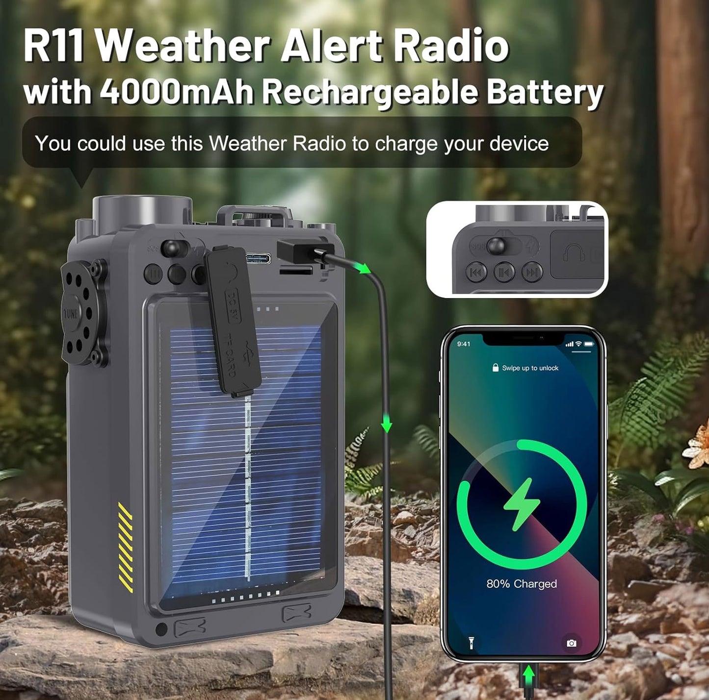 SWR Shortwave Radio - weather, Solar powered, emergency communications